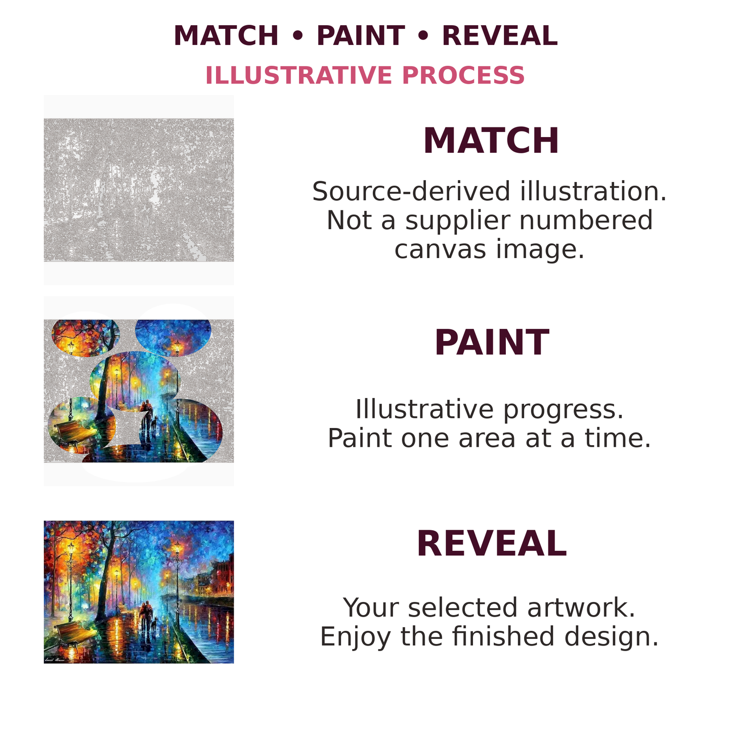 Purple Twilight Harbor Paint-by-Numbers Kit