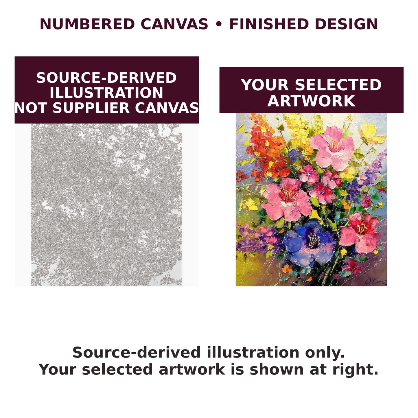 Yellow Sunlit Terrace Paint-by-Numbers Kit