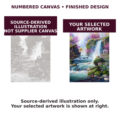 Numbered to finished comparison