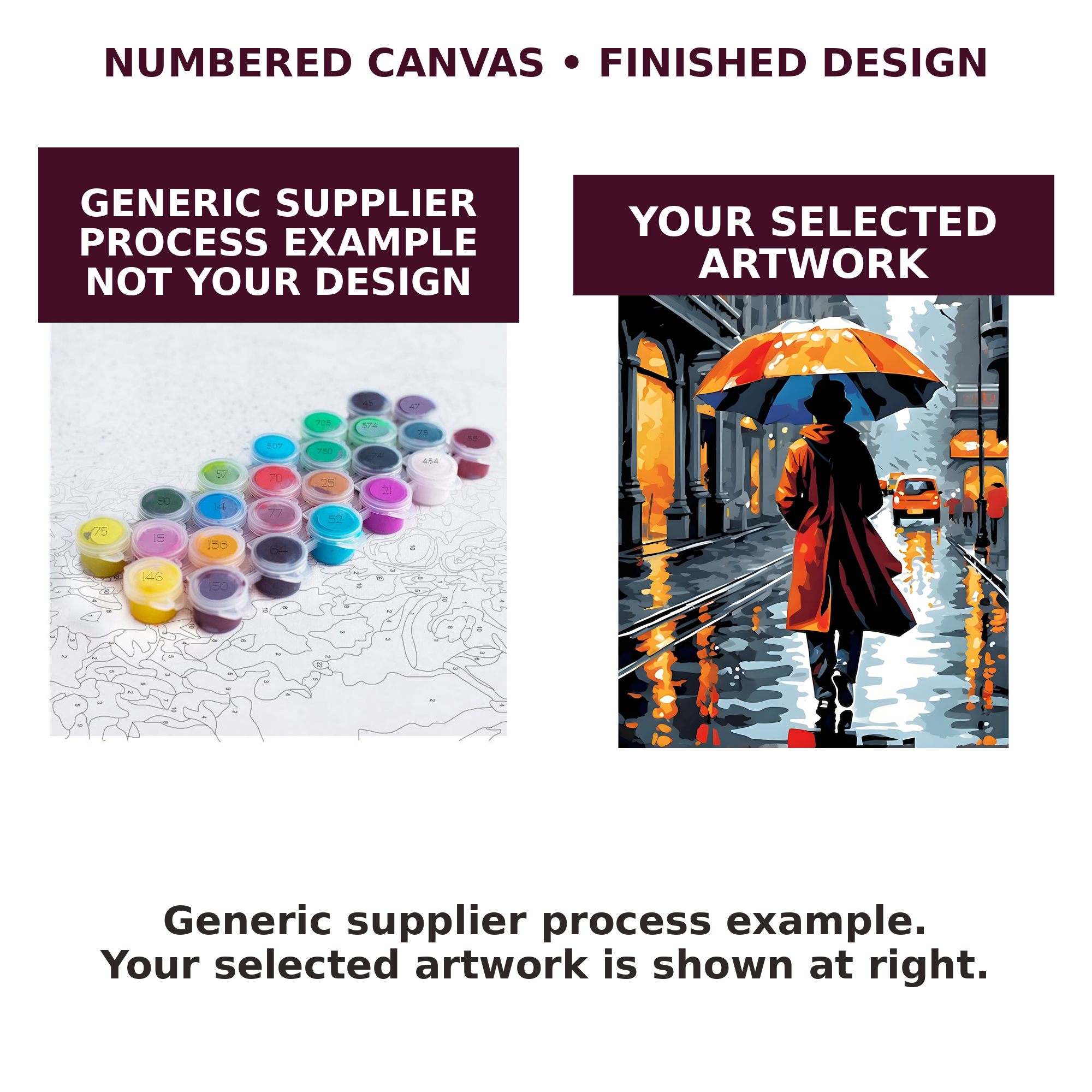 Rainy City Umbrella Paint-by-Numbers Kit — gallery role 3: 03-numbered-to-finished