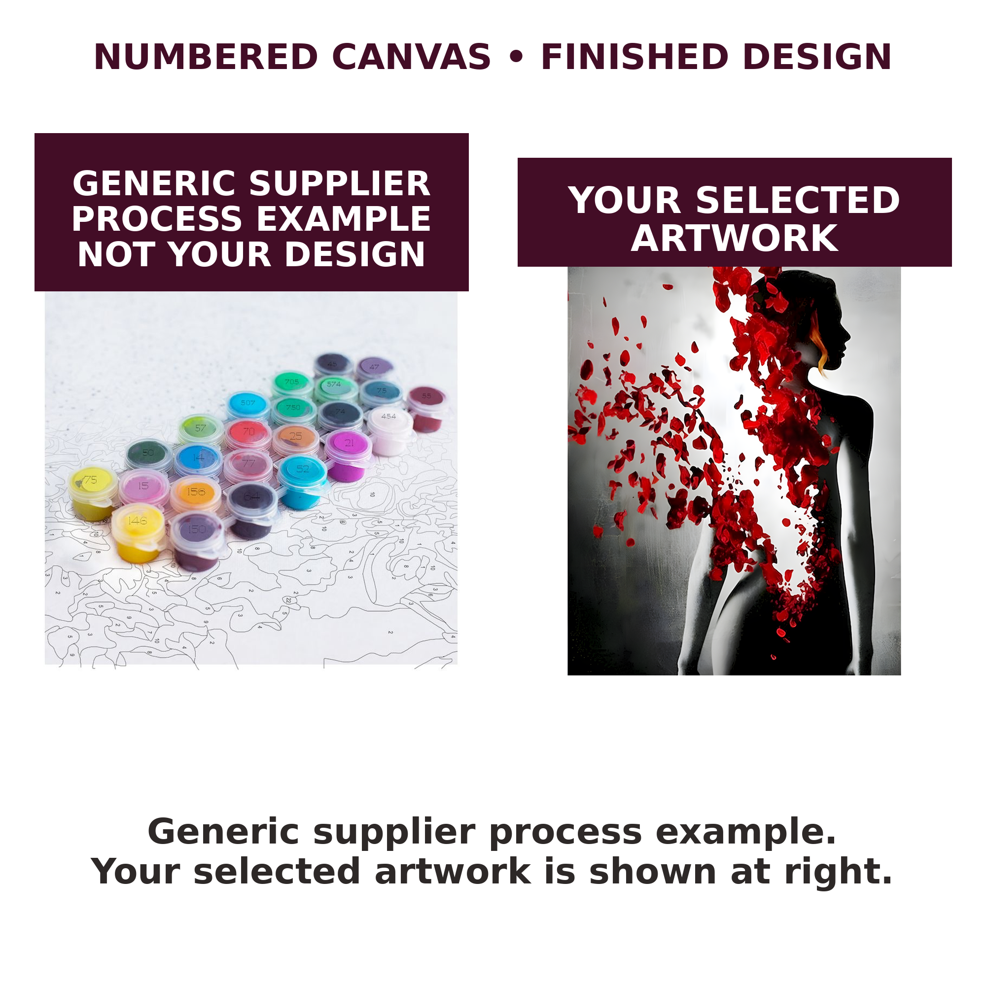 Rose Petal Reverie Paint-by-Numbers Kit — gallery role 3: 03-numbered-to-finished