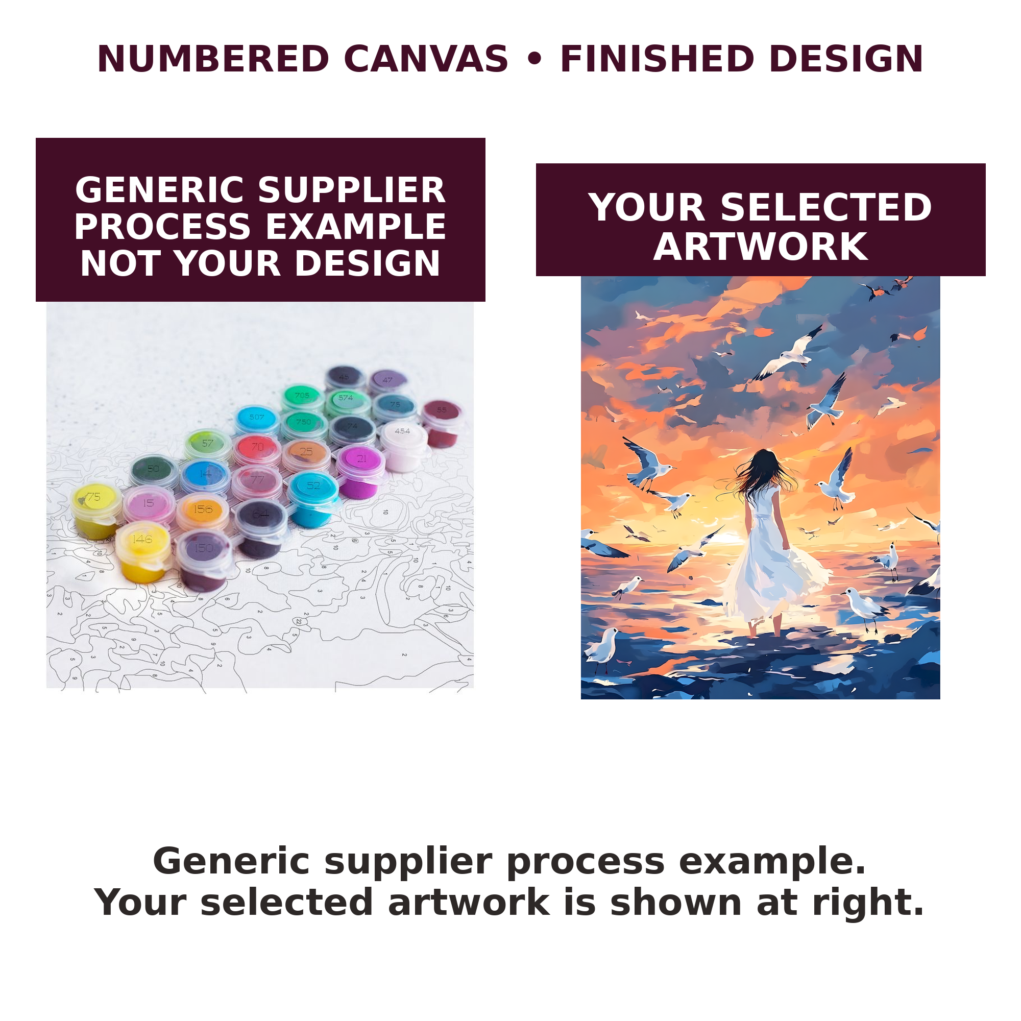 Sunset Shore Paint-by-Numbers Kit — gallery role 3: 03-numbered-to-finished