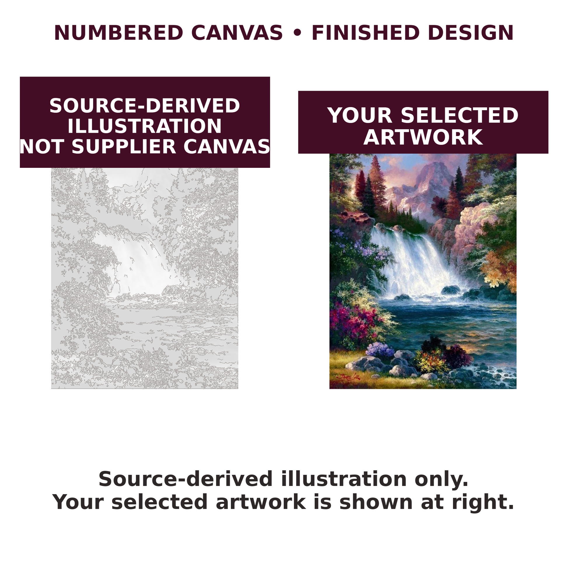 Numbered to finished comparison
