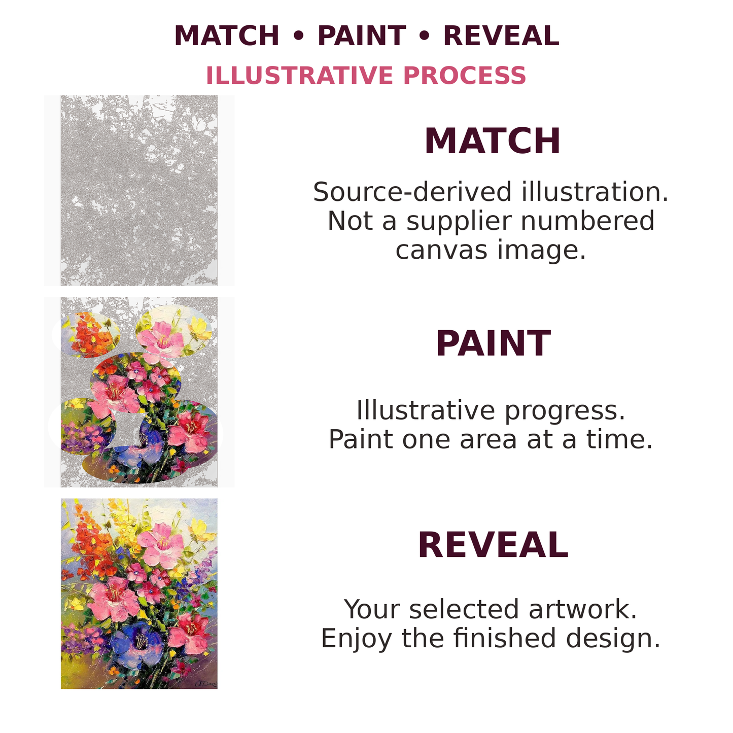 Yellow Sunlit Terrace Paint-by-Numbers Kit