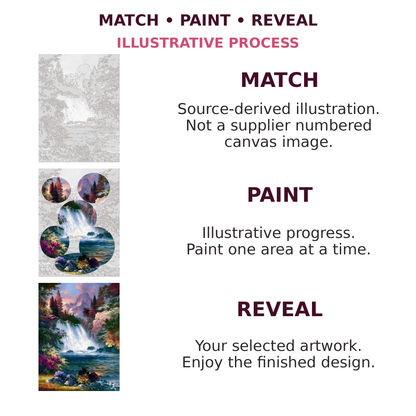 Match Paint Reveal process
