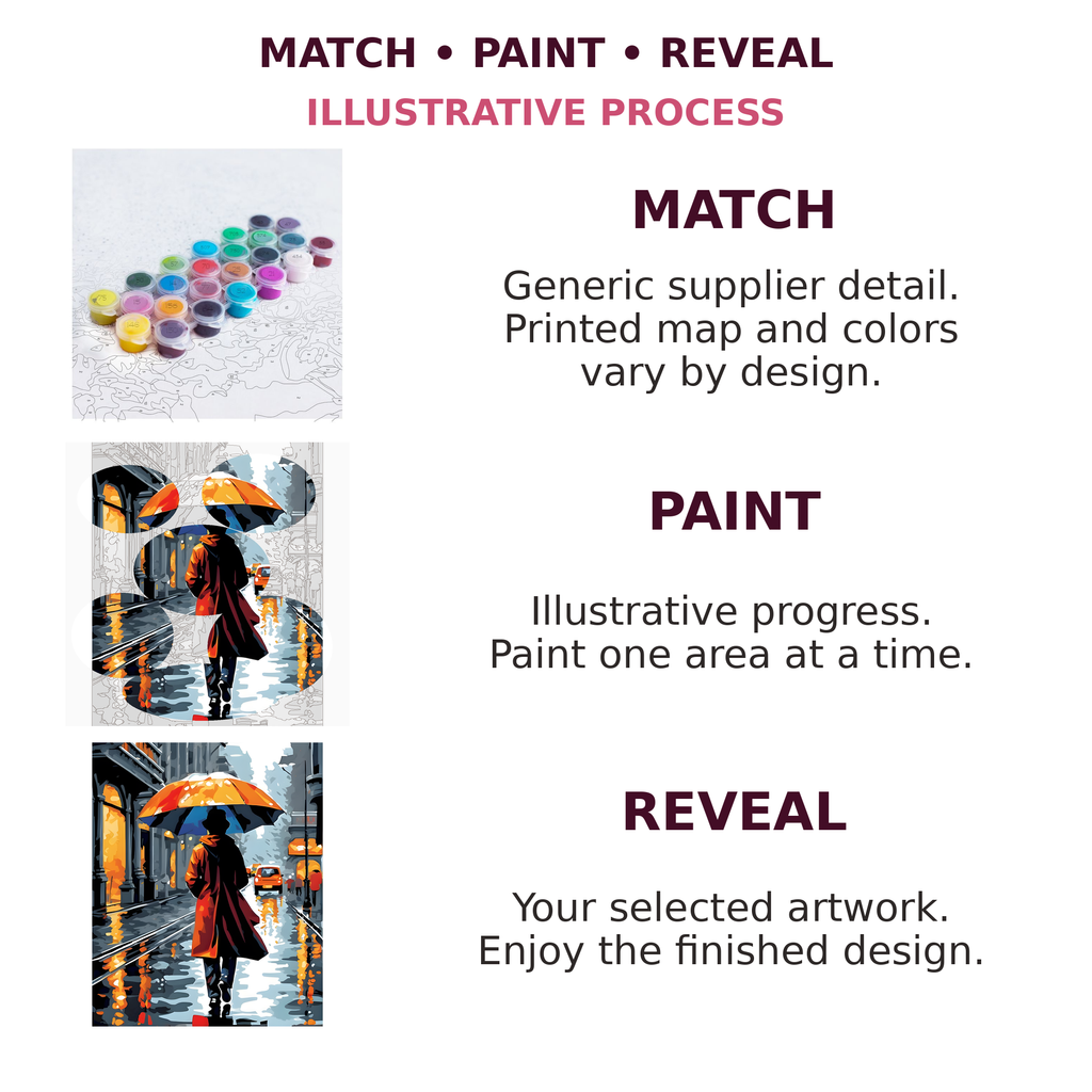 Rainy City Umbrella Paint-by-Numbers Kit — gallery role 5: 05-match-paint-reveal