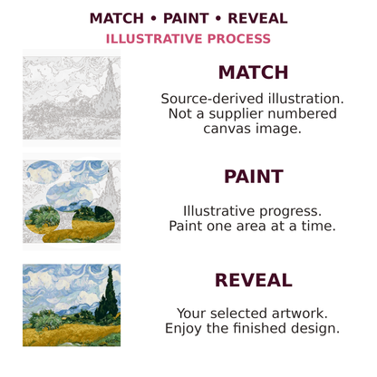 Navy Blue Nocturne Paint-by-Numbers Kit