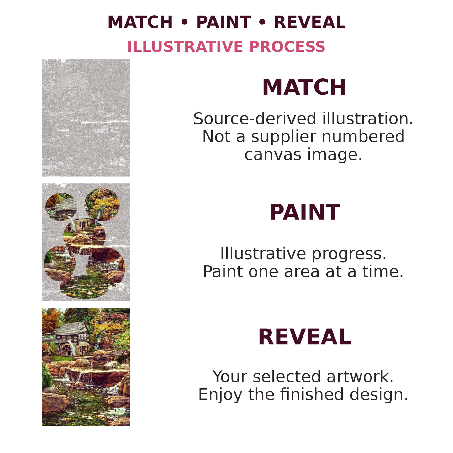 Match Paint Reveal process