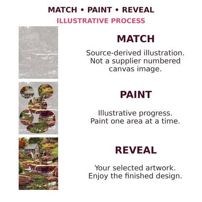 Match Paint Reveal process