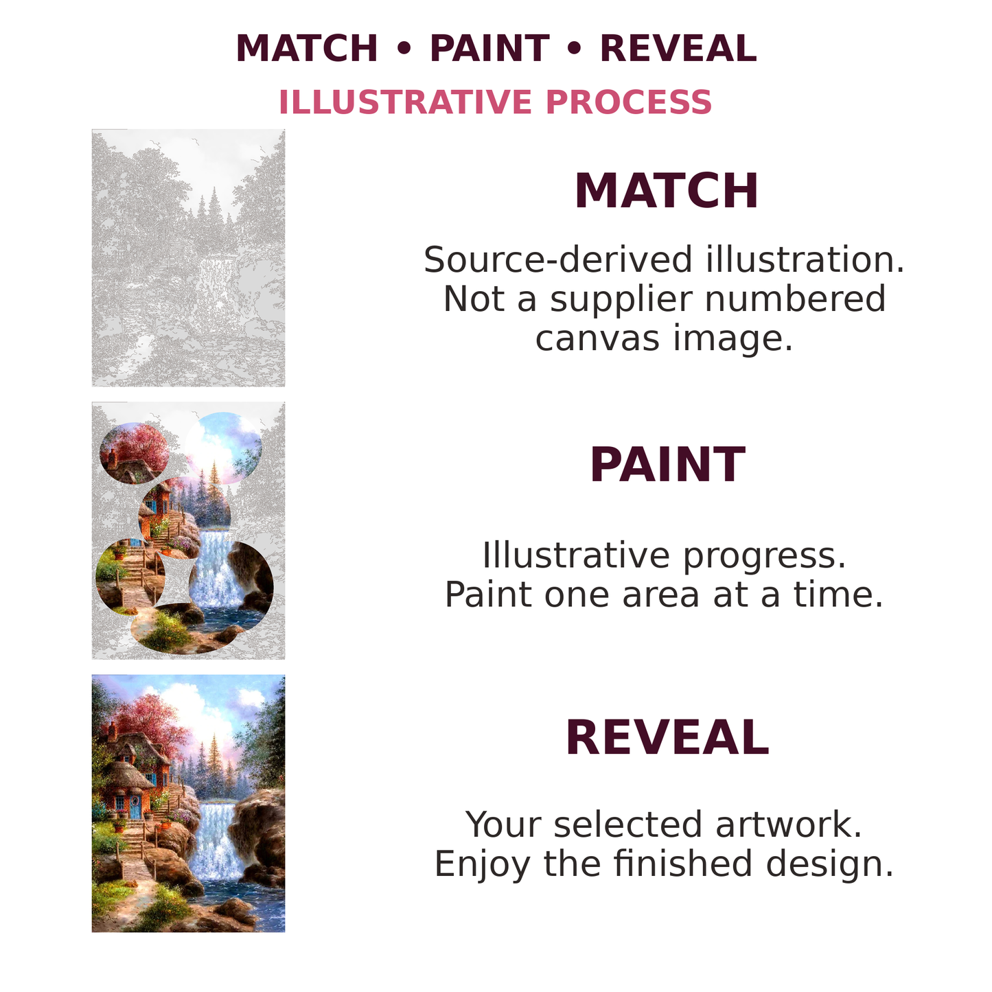 Match Paint Reveal process