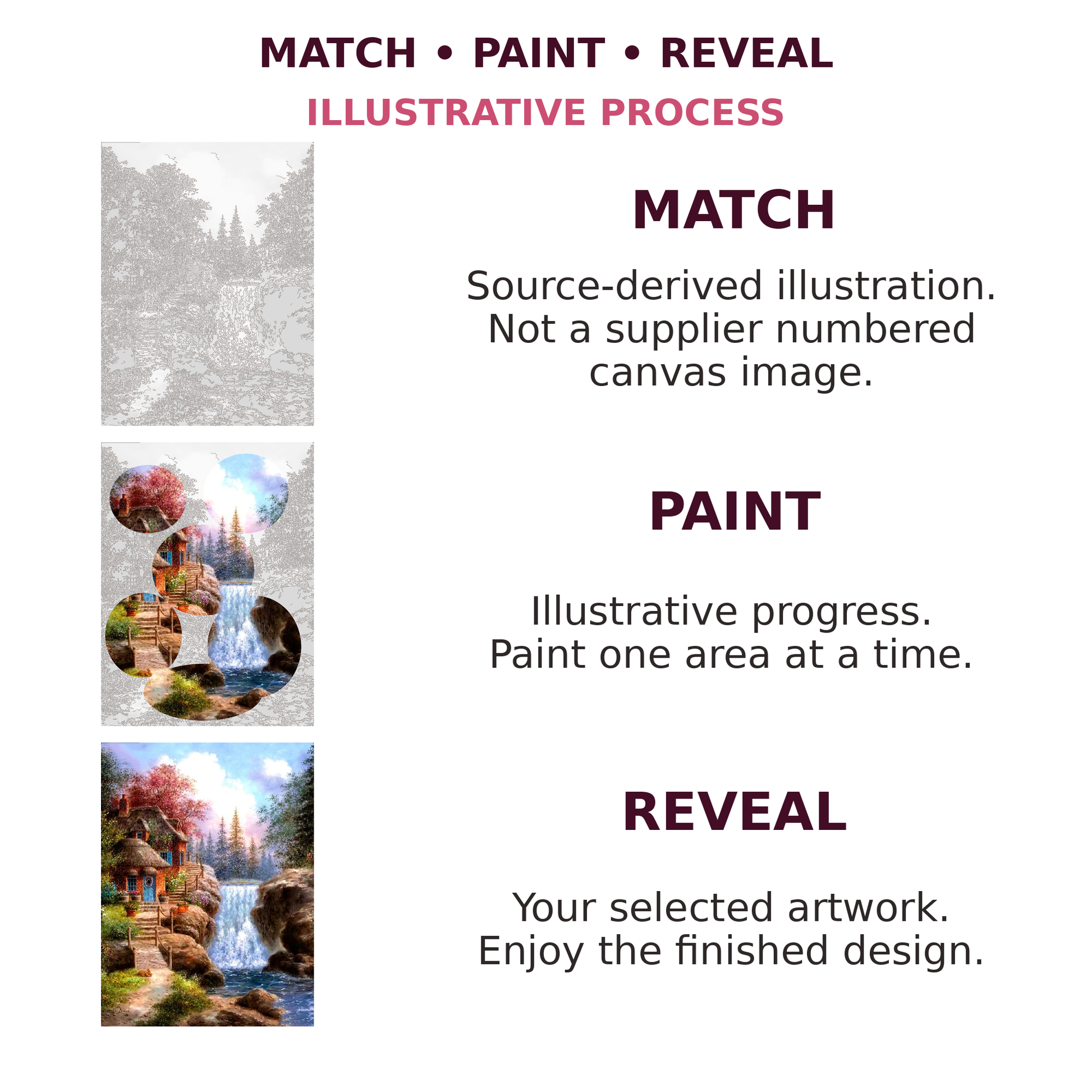 Match Paint Reveal process