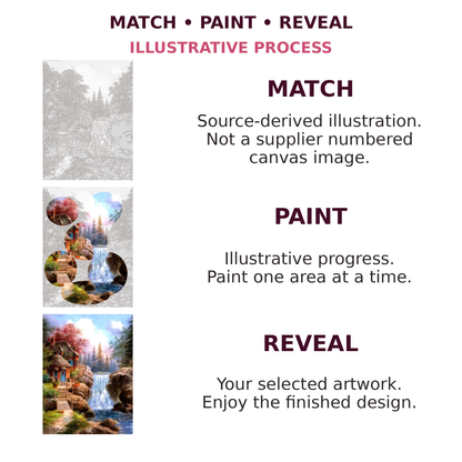Match Paint Reveal process