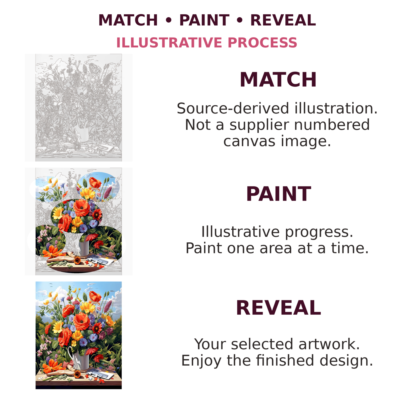 Blue Waterside Cottage Paint-by-Numbers Kit