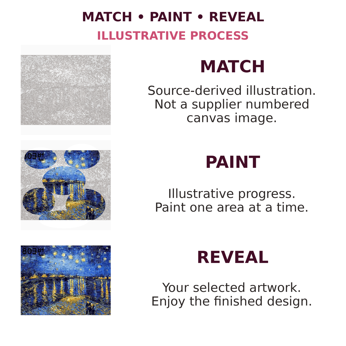 Black Midnight Canal Paint-by-Numbers Kit