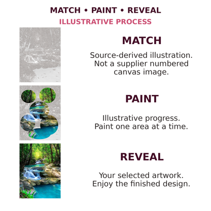 Match Paint Reveal process