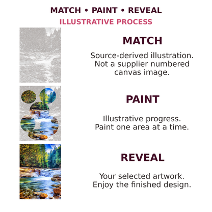 Match Paint Reveal process