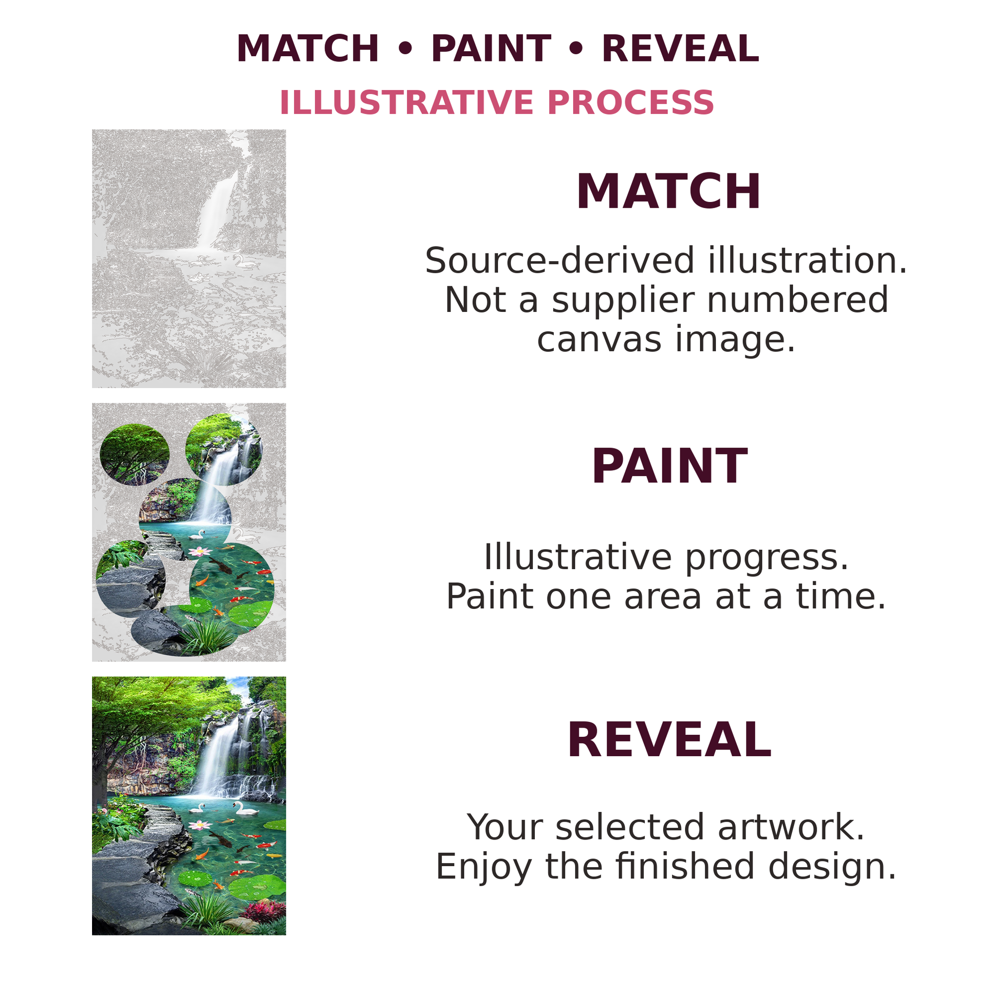 Match Paint Reveal process