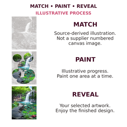 Match Paint Reveal process