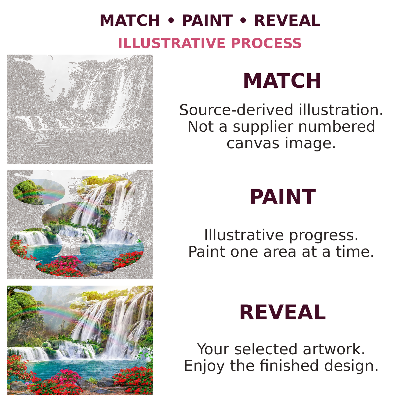 Match Paint Reveal process