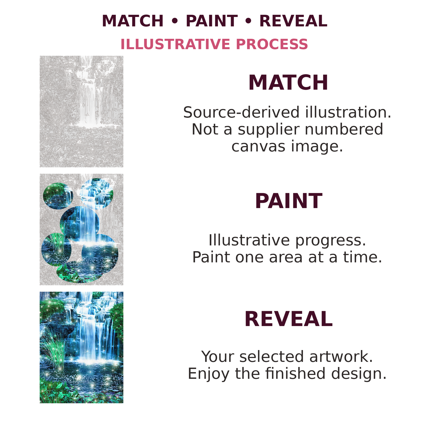 Match Paint Reveal process