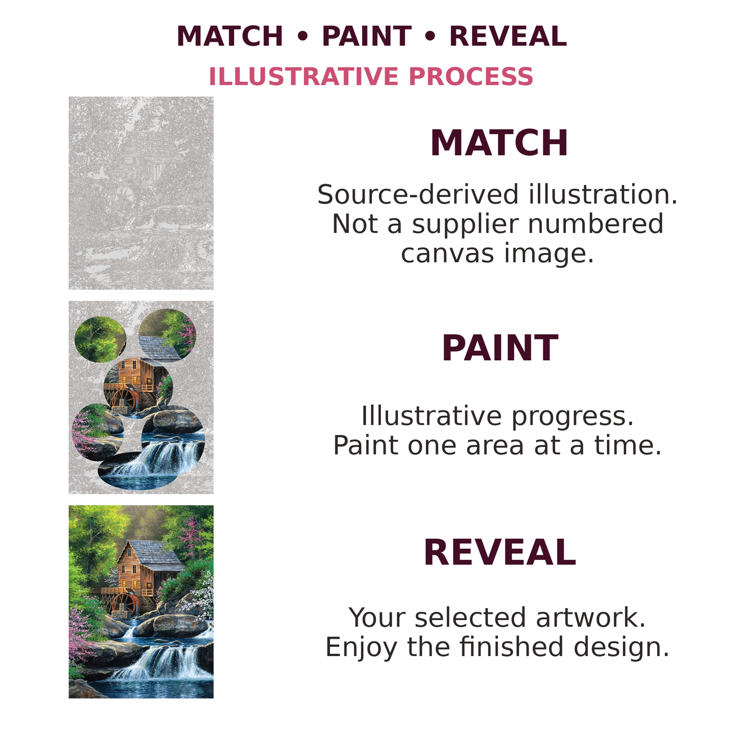 Match Paint Reveal process