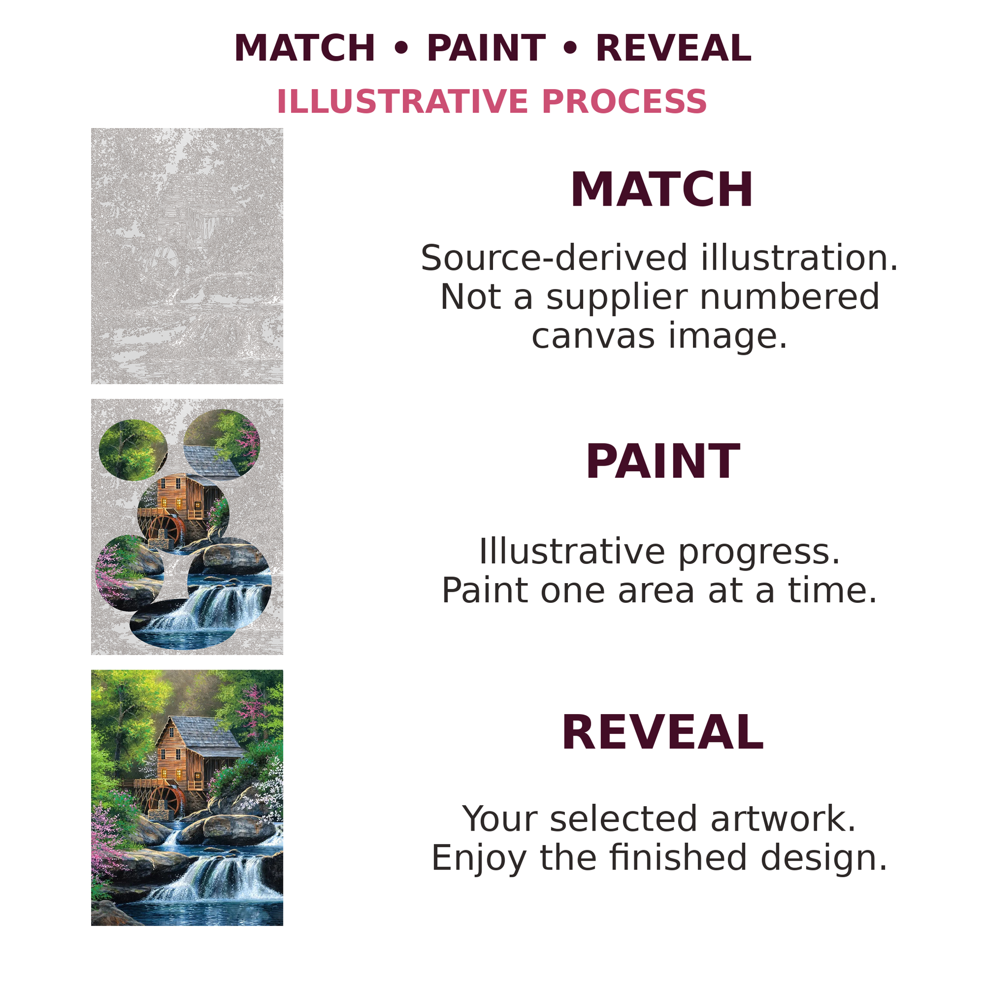 Match Paint Reveal process