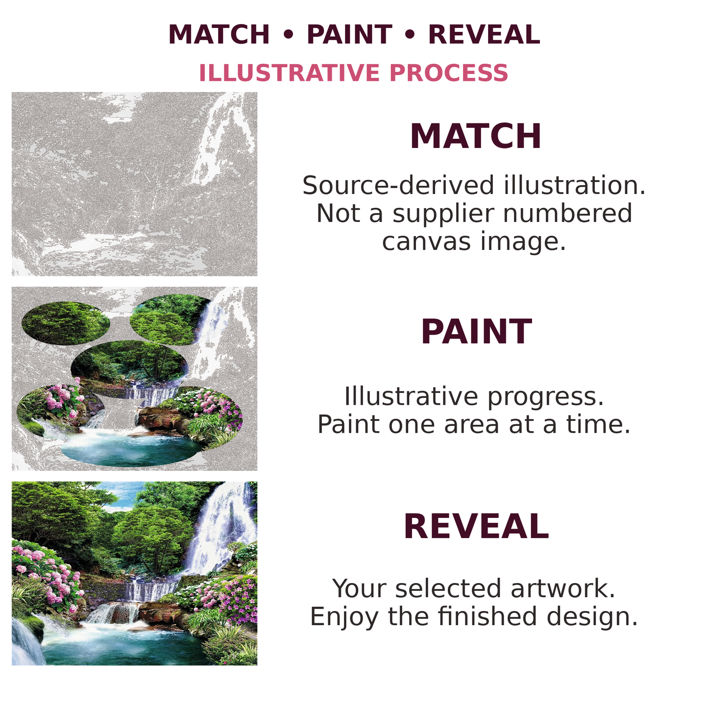 Match Paint Reveal process