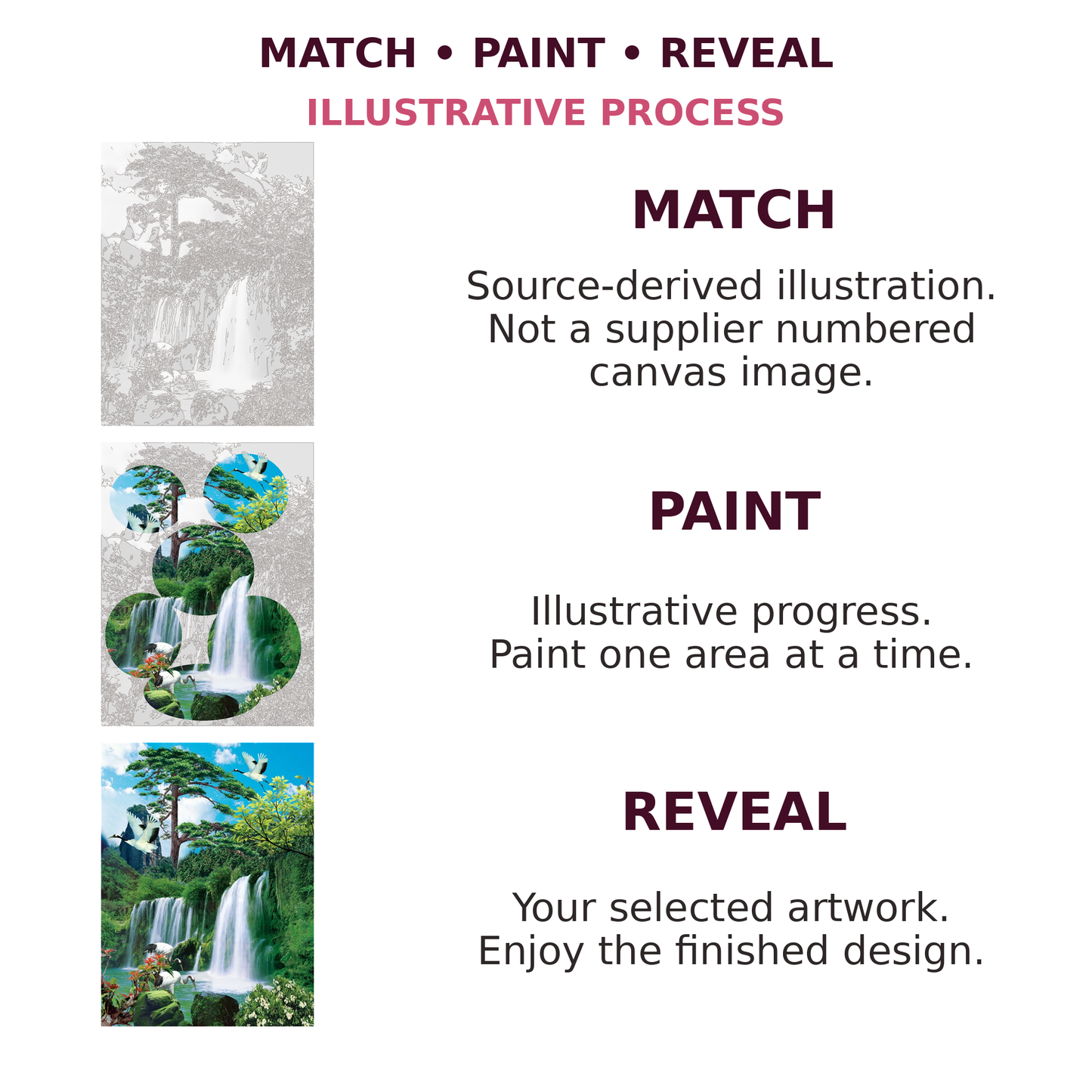 Match Paint Reveal process