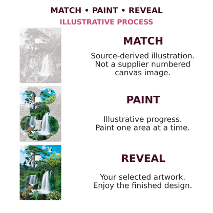 Match Paint Reveal process