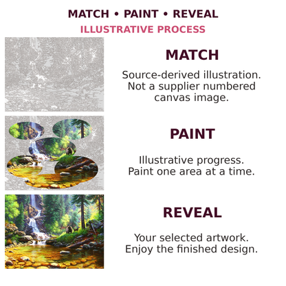 Match Paint Reveal process