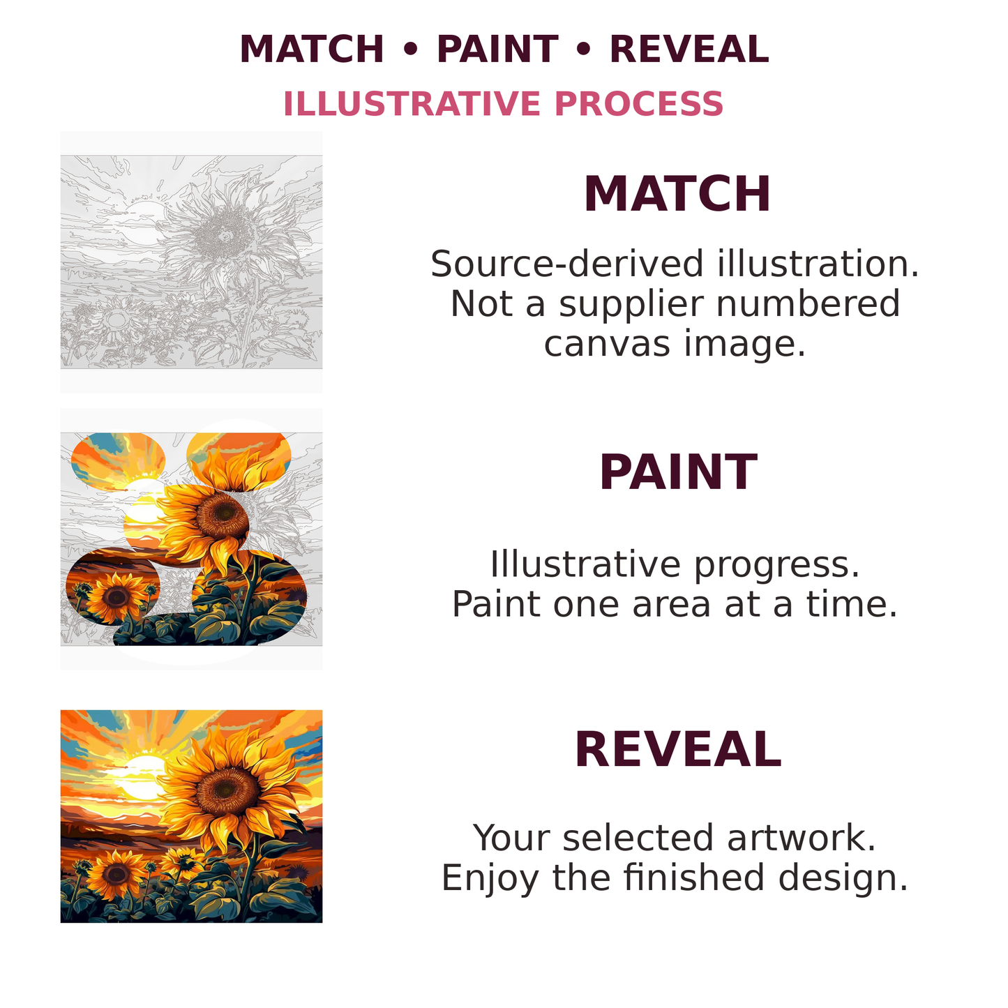 Green Garden Vista Paint-by-Numbers Kit