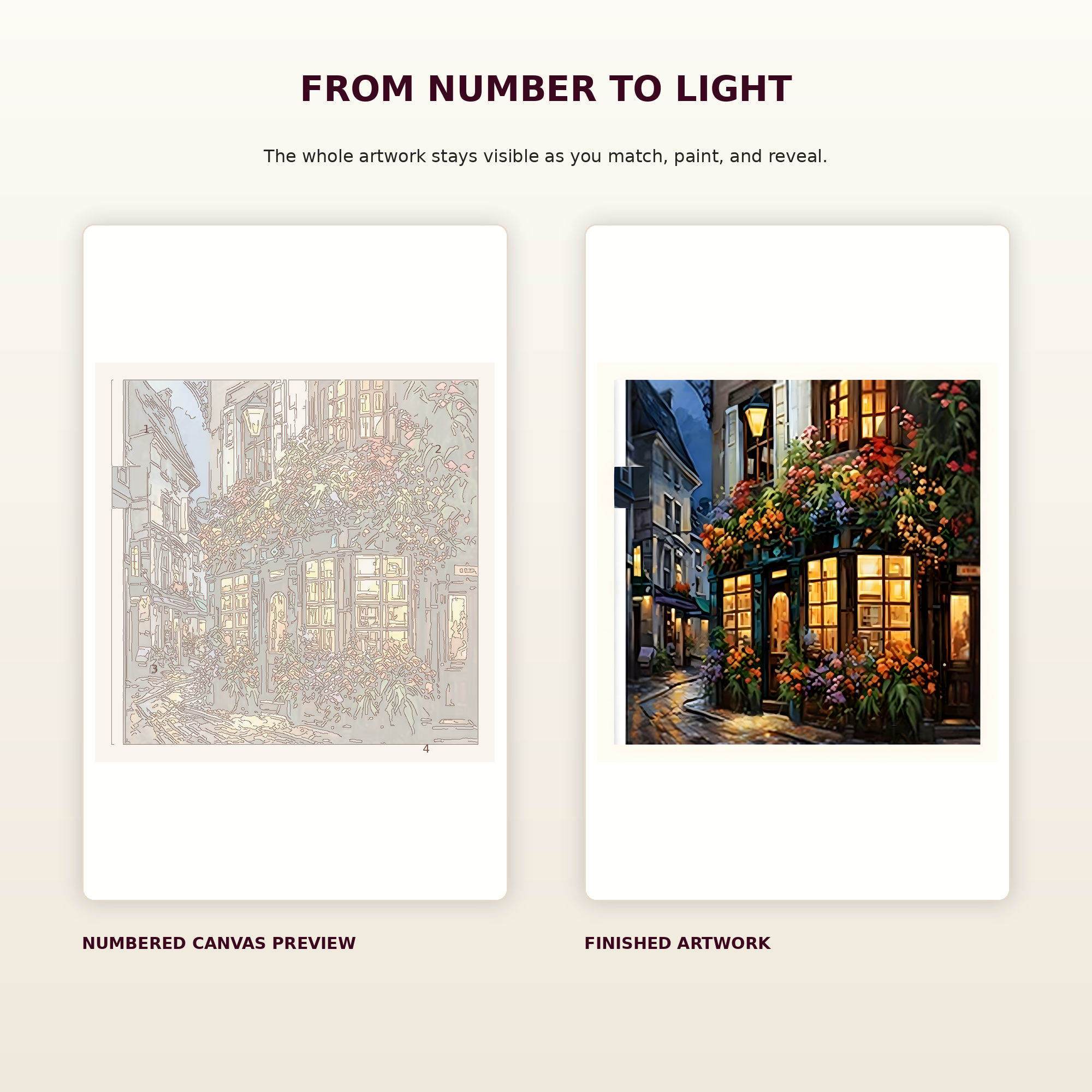 SimpleArt Cityscape – Design 02 — gallery role 3: 03-numbered-to-finished