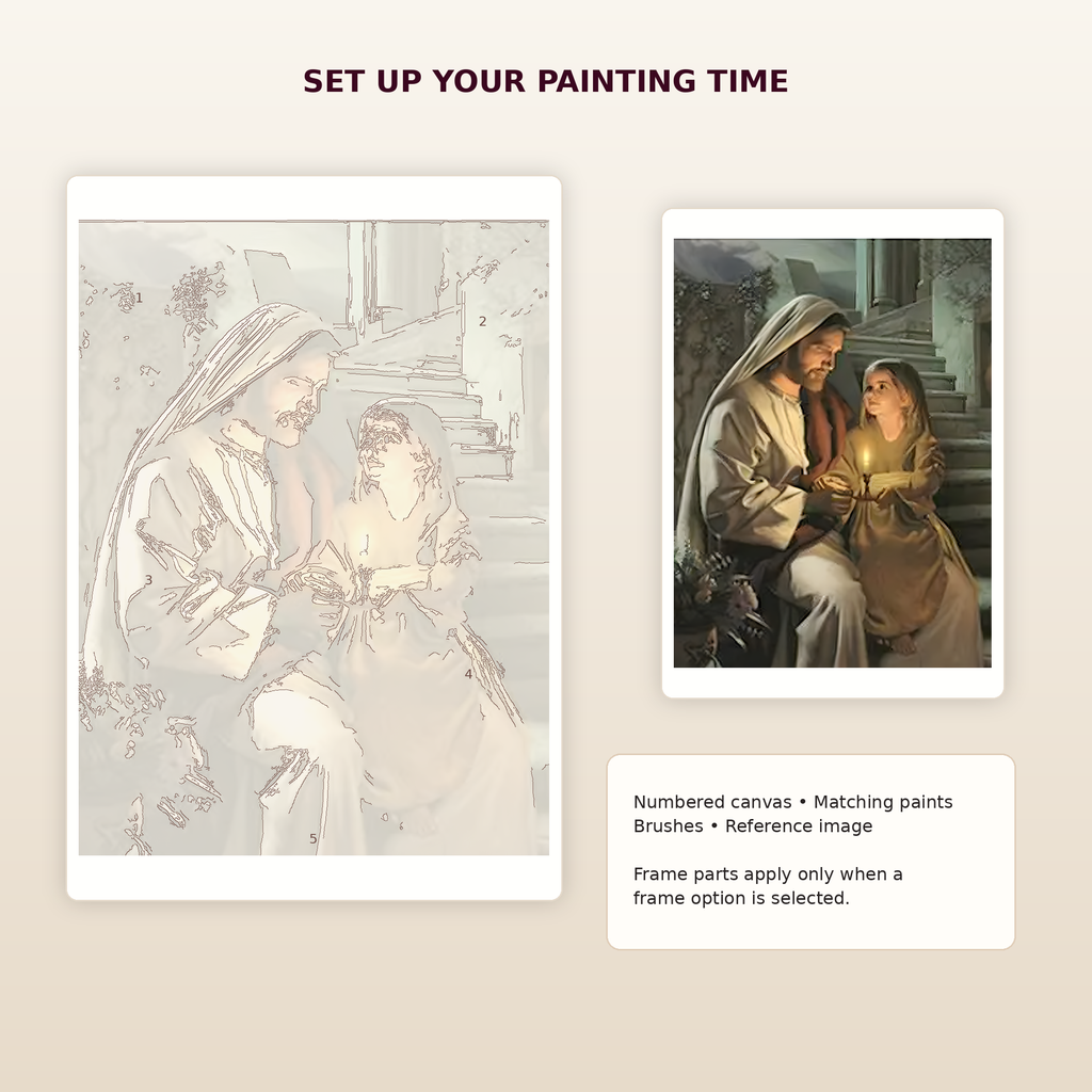 SimpleArt Jesus by Candlelight — gallery role 4: 04-kit-setup
