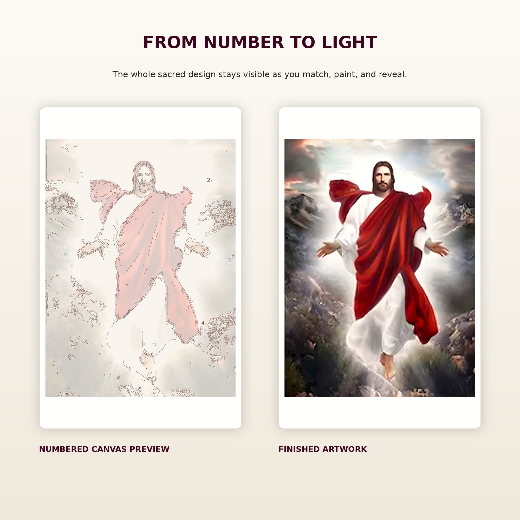 SimpleArt Risen Christ — gallery role 3: 03-numbered-to-finished