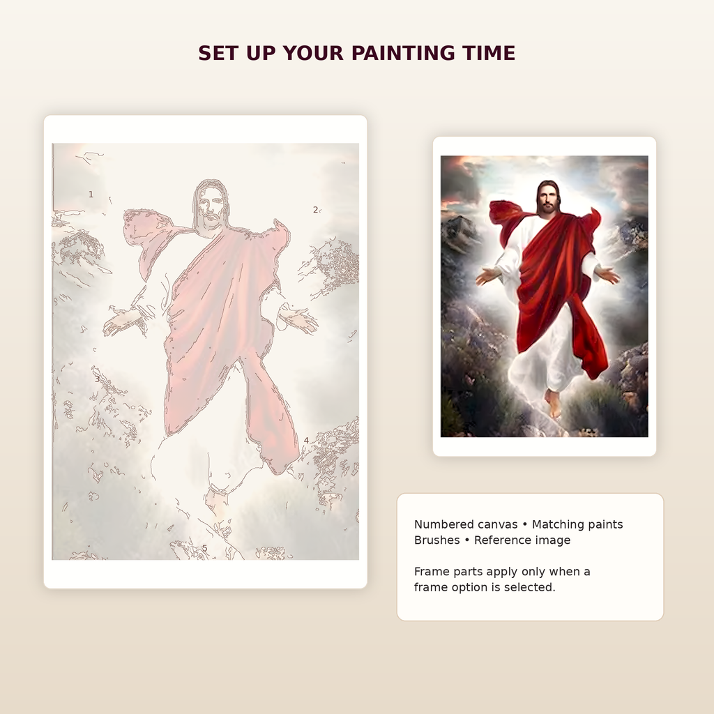 SimpleArt Risen Christ — gallery role 4: 04-kit-setup