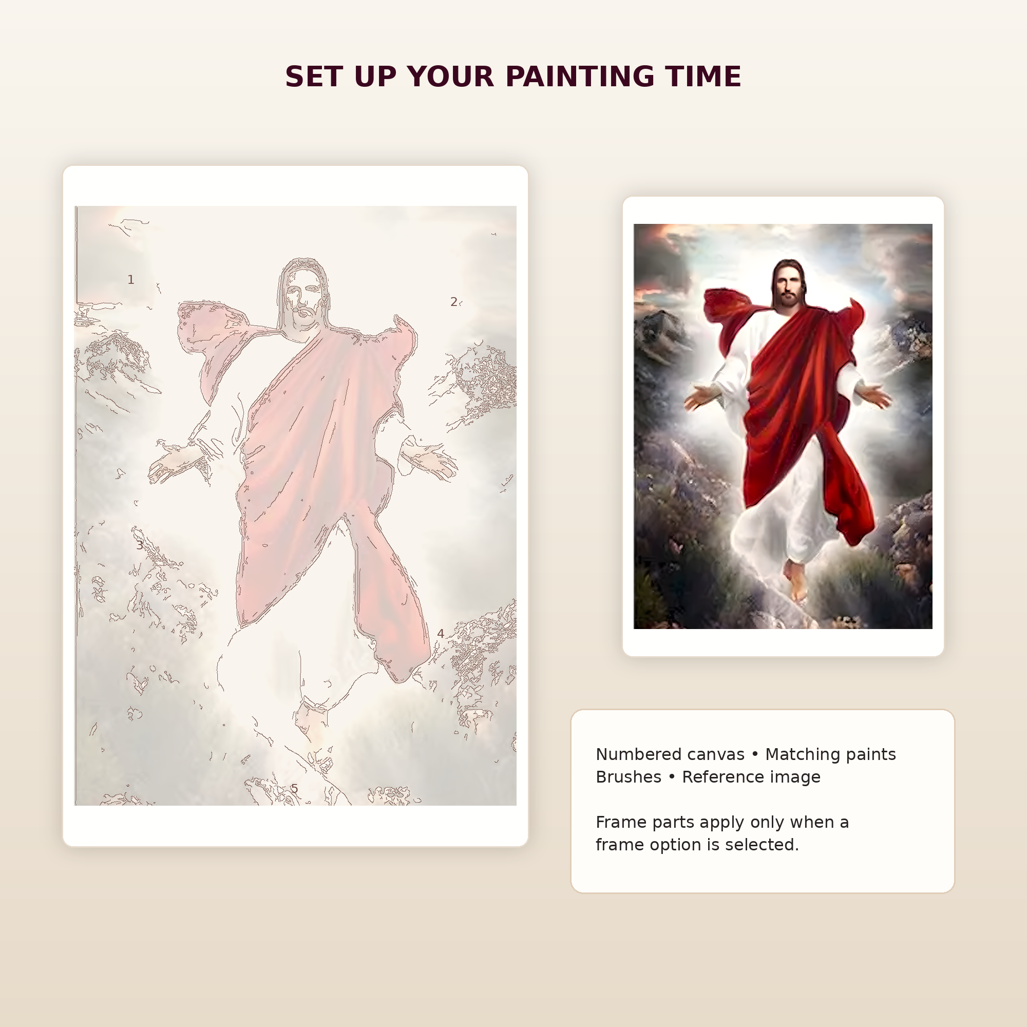 SimpleArt Risen Christ — gallery role 4: 04-kit-setup