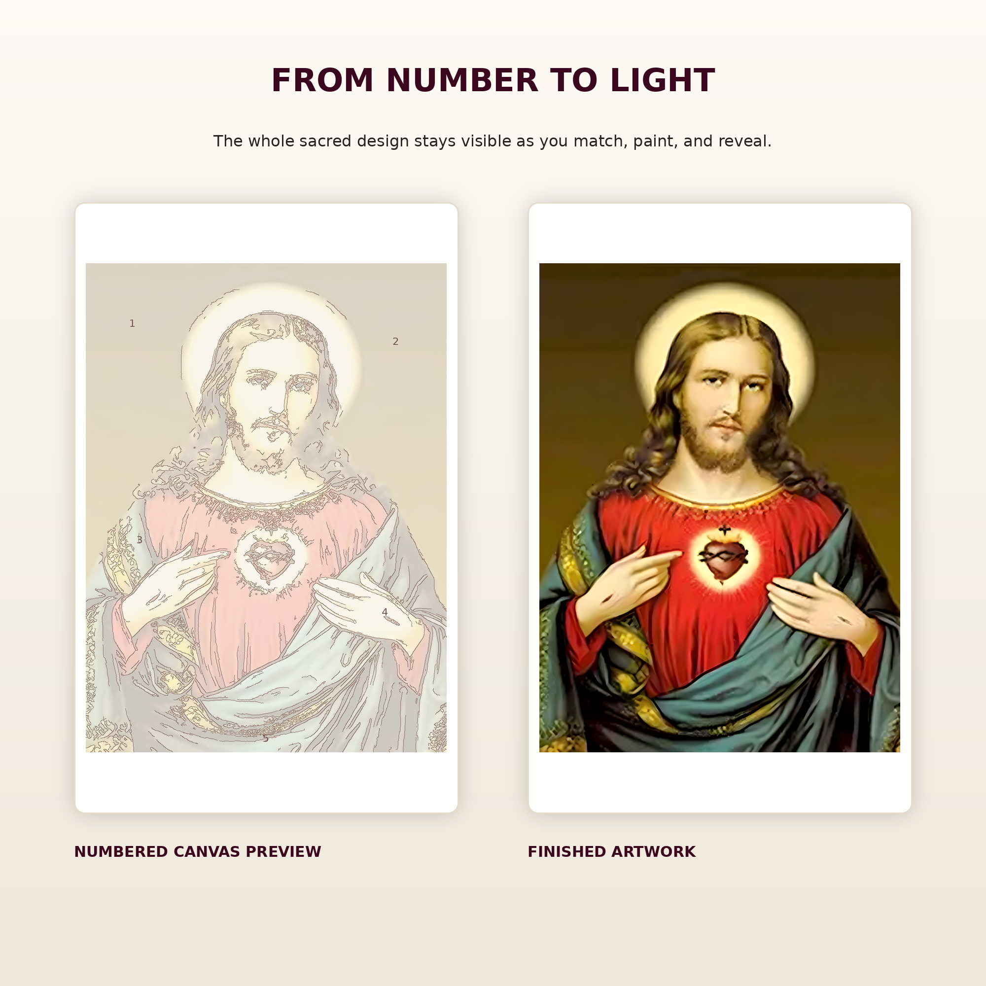 SimpleArt Sacred Heart Portrait — gallery role 3: 03-numbered-to-finished