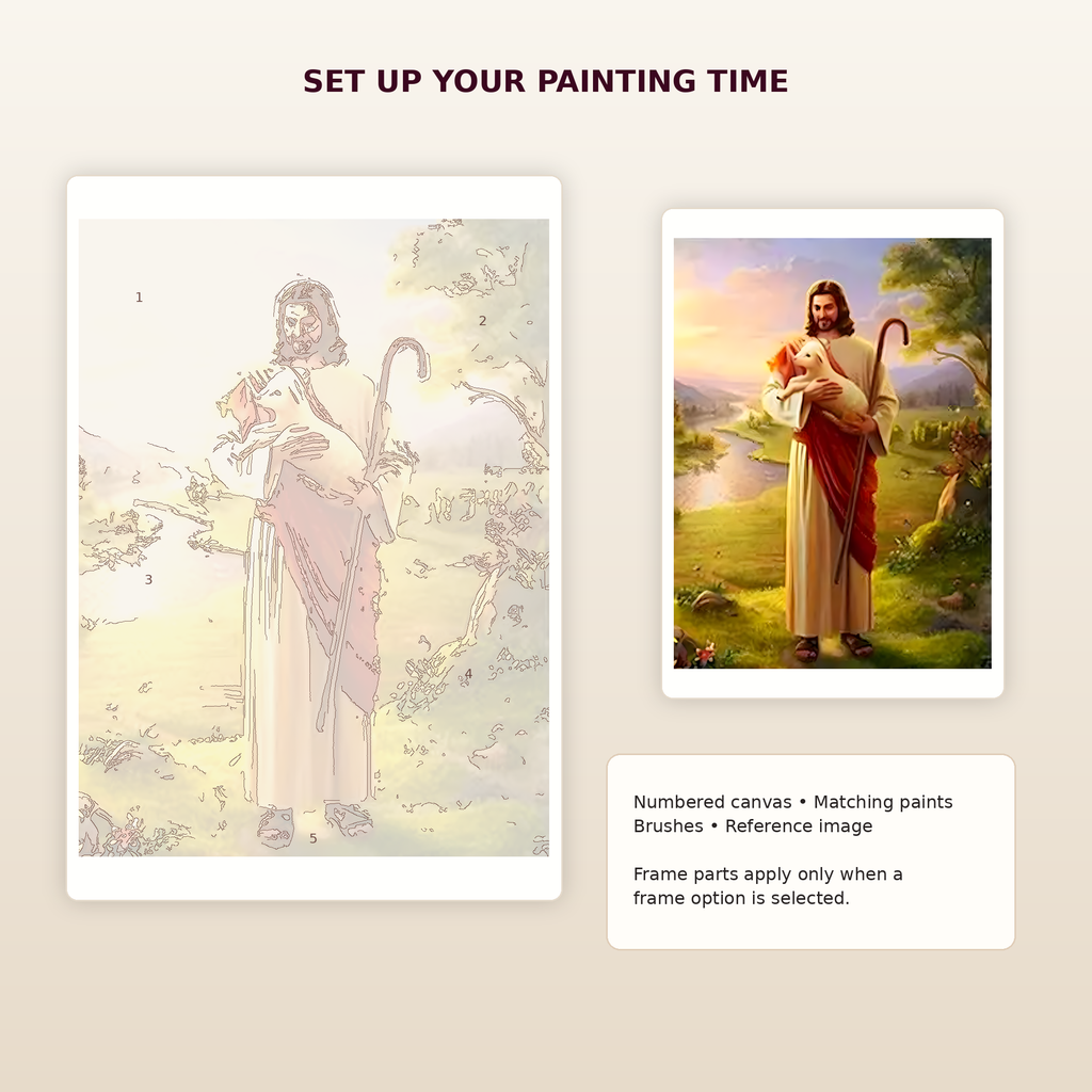 SimpleArt Jesus the Good Shepherd — gallery role 4: 04-kit-setup