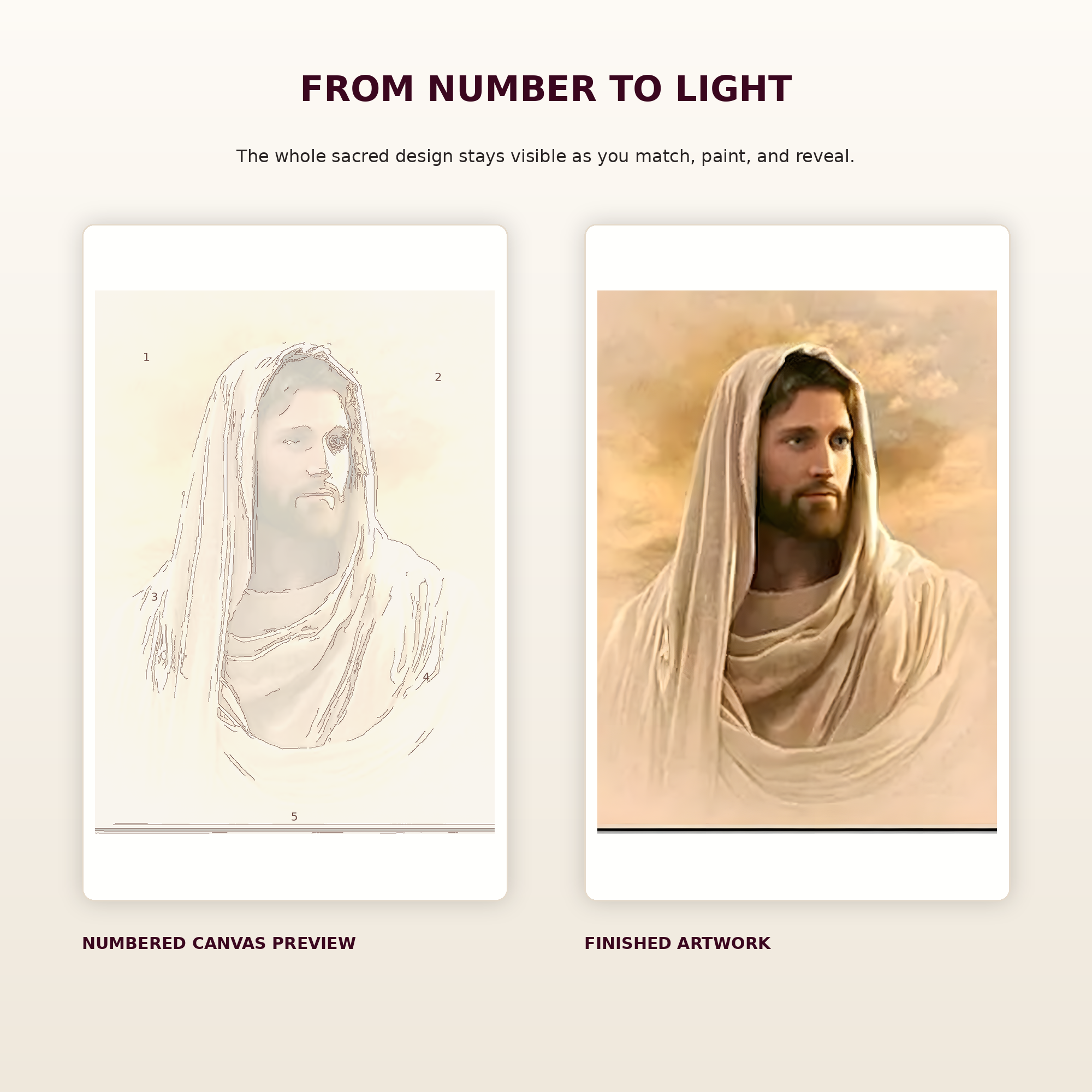 SimpleArt Jesus in Cream Robe Portrait — gallery role 3: 03-numbered-to-finished