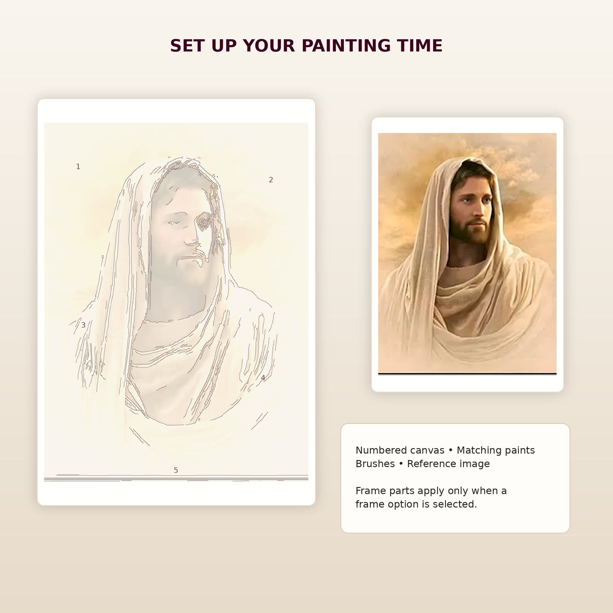SimpleArt Jesus in Cream Robe Portrait — gallery role 4: 04-kit-setup