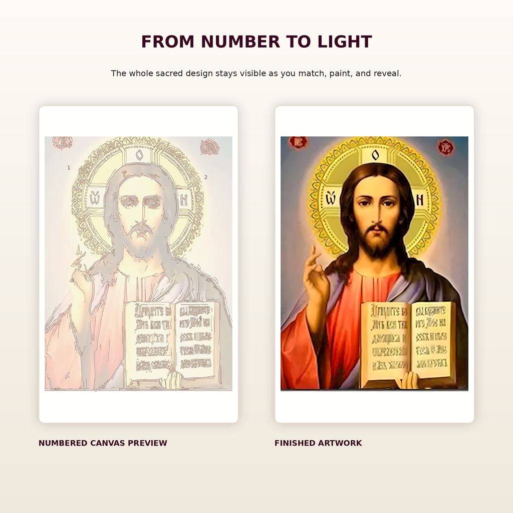 SimpleArt Christ Pantocrator Icon — gallery role 3: 03-numbered-to-finished
