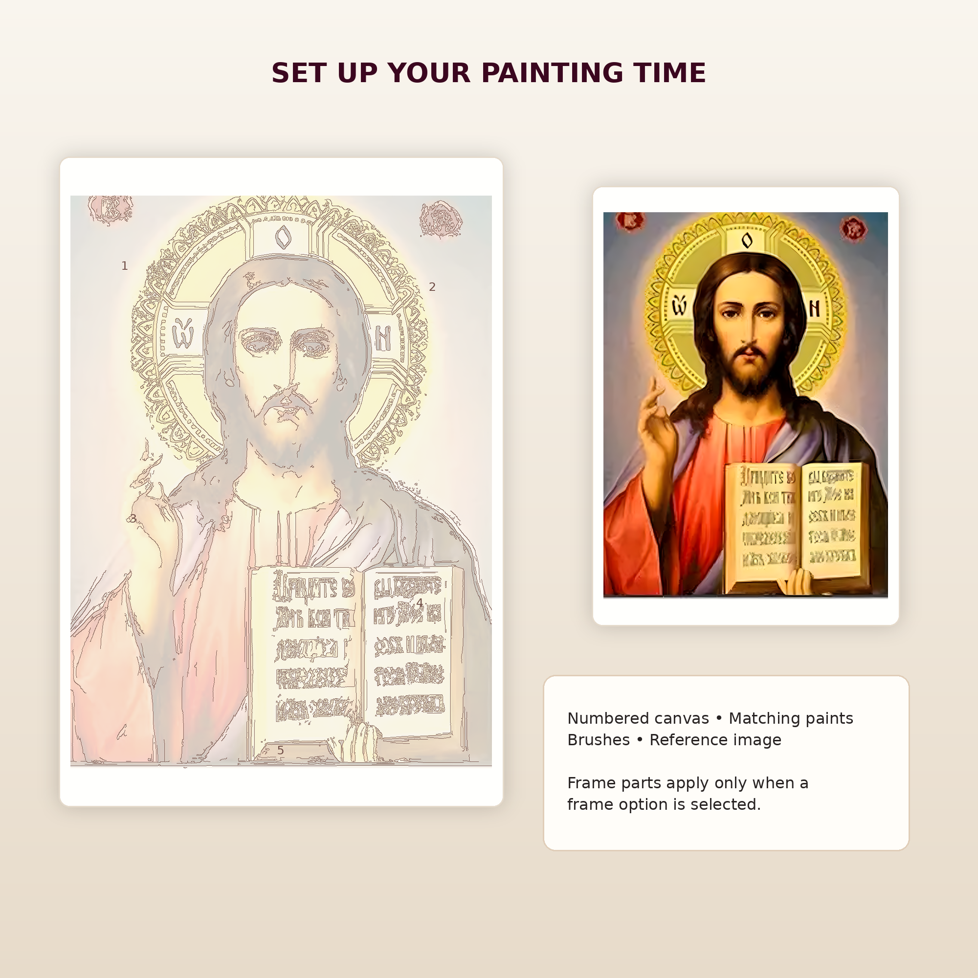 SimpleArt Christ Pantocrator Icon — gallery role 4: 04-kit-setup
