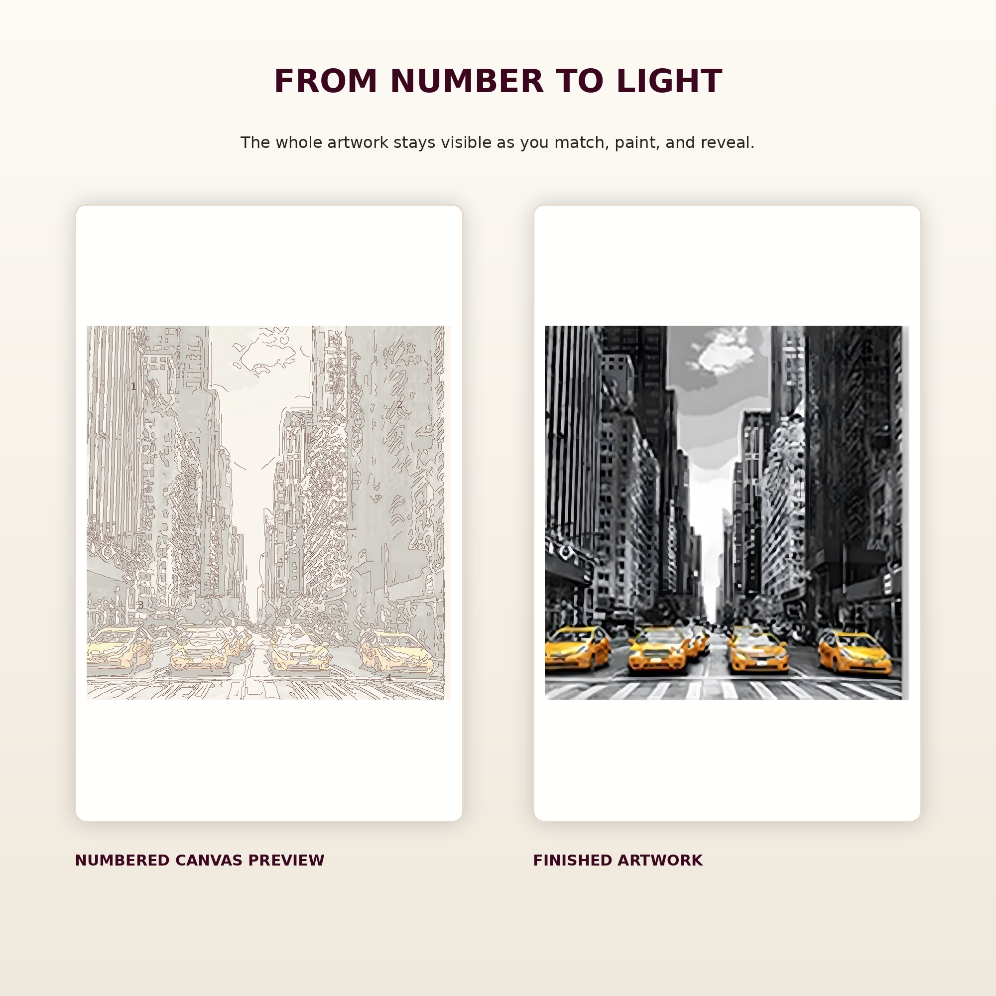 SimpleArt Cityscape – Design 03 — gallery role 3: 03-numbered-to-finished