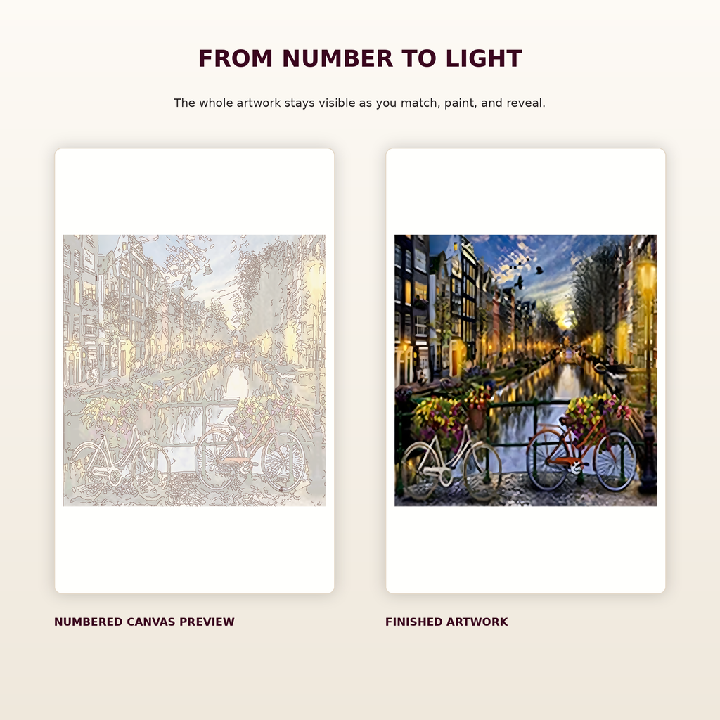SimpleArt Cityscape – Design 06 — gallery role 3: 03-numbered-to-finished