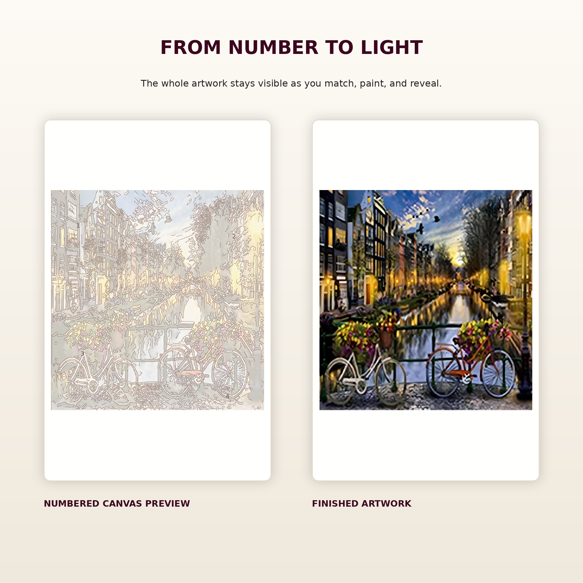 SimpleArt Cityscape – Design 06 — gallery role 3: 03-numbered-to-finished
