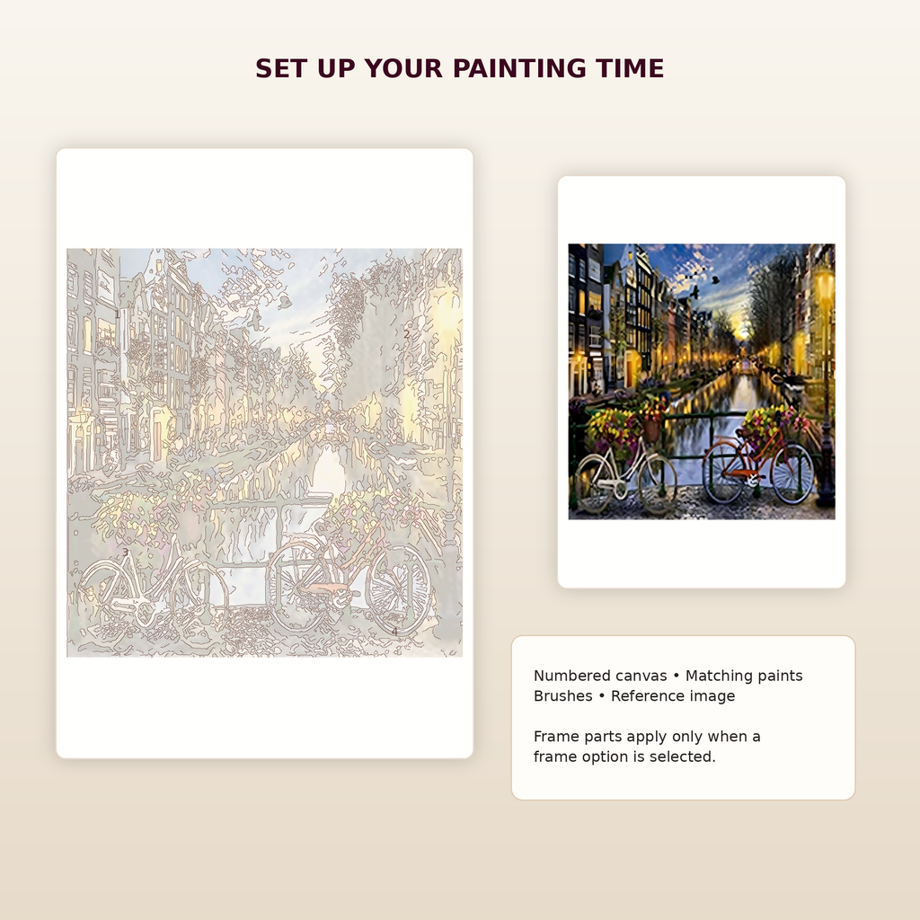 SimpleArt Cityscape – Design 06 — gallery role 4: 04-kit-setup