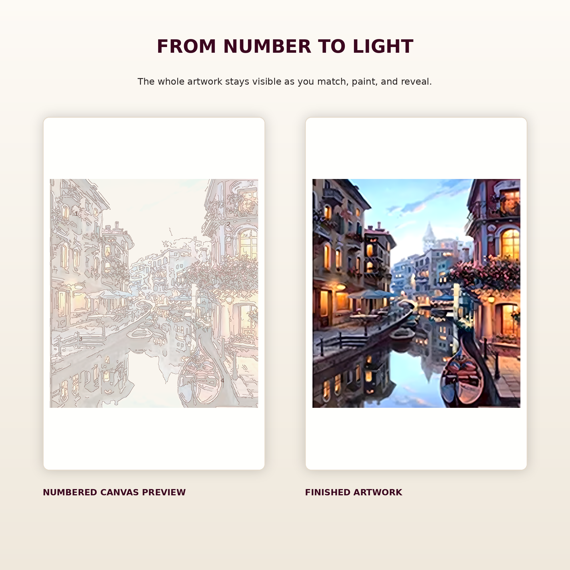 SimpleArt Cityscape – Design 09 — gallery role 3: 03-numbered-to-finished