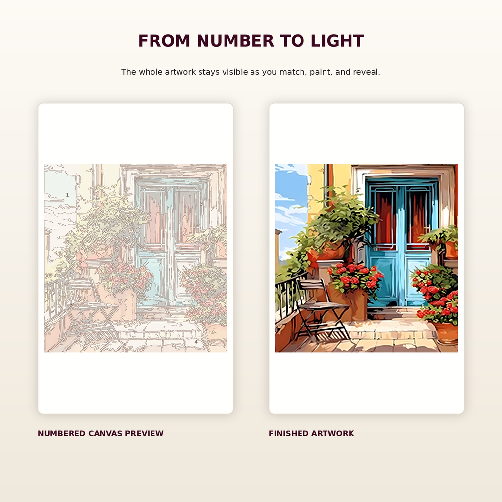 SimpleArt Cityscape – Design 10 — gallery role 3: 03-numbered-to-finished