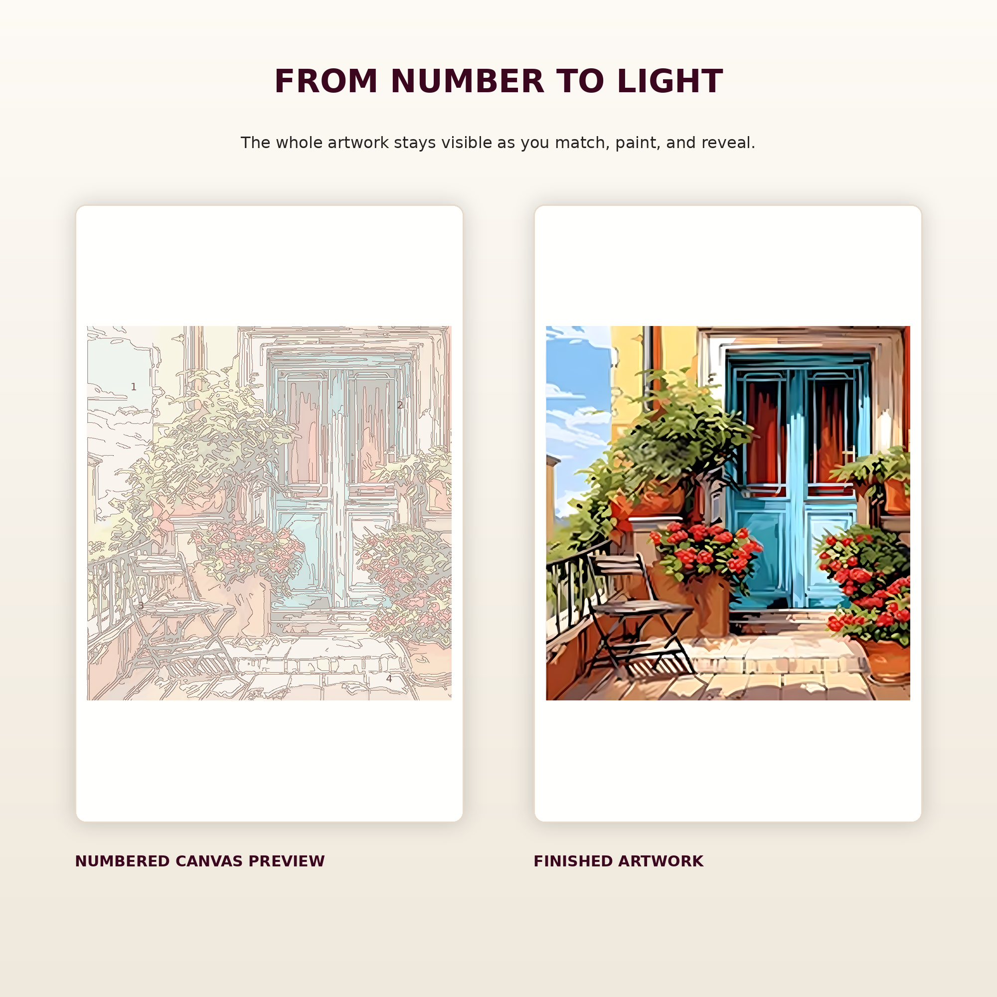 SimpleArt Cityscape – Design 10 — gallery role 3: 03-numbered-to-finished