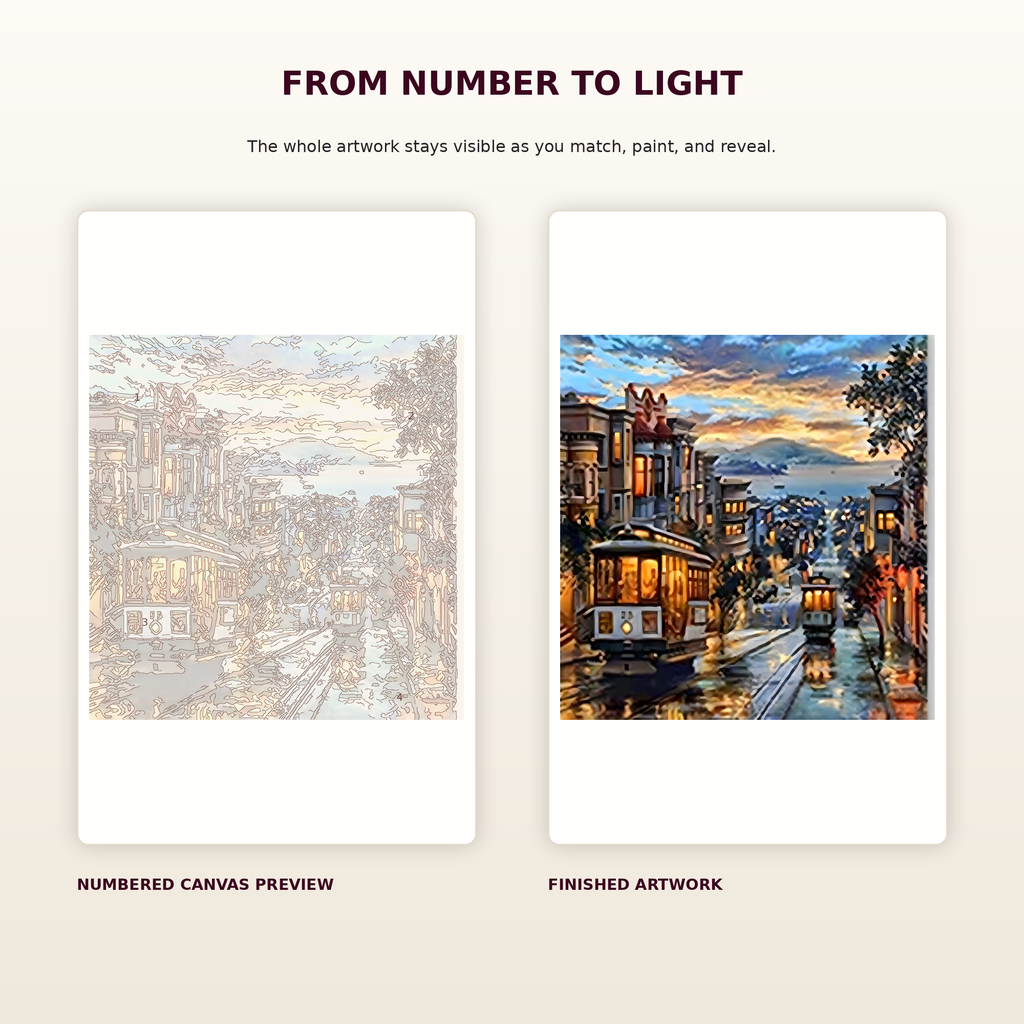 SimpleArt Cityscape – Design 11 — gallery role 3: 03-numbered-to-finished